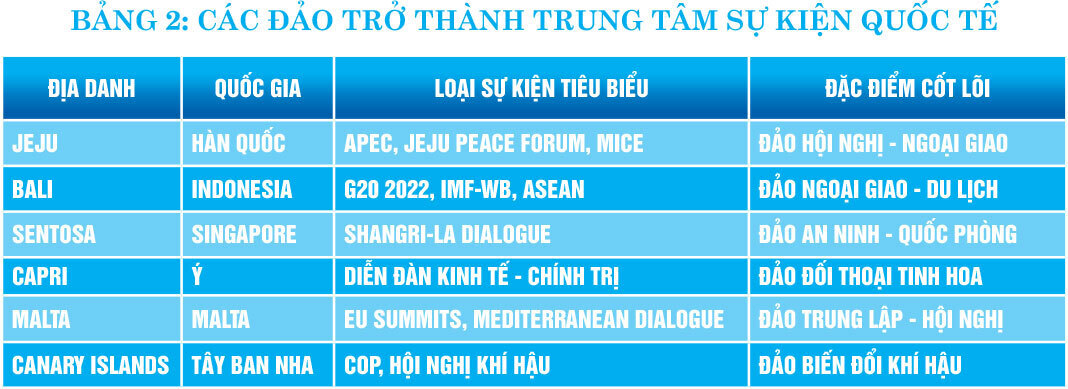 Longform | Phú Quốc: Từ 'Đảo Ngọc' du lịch tới 'Đảo vàng' sự kiện - 6