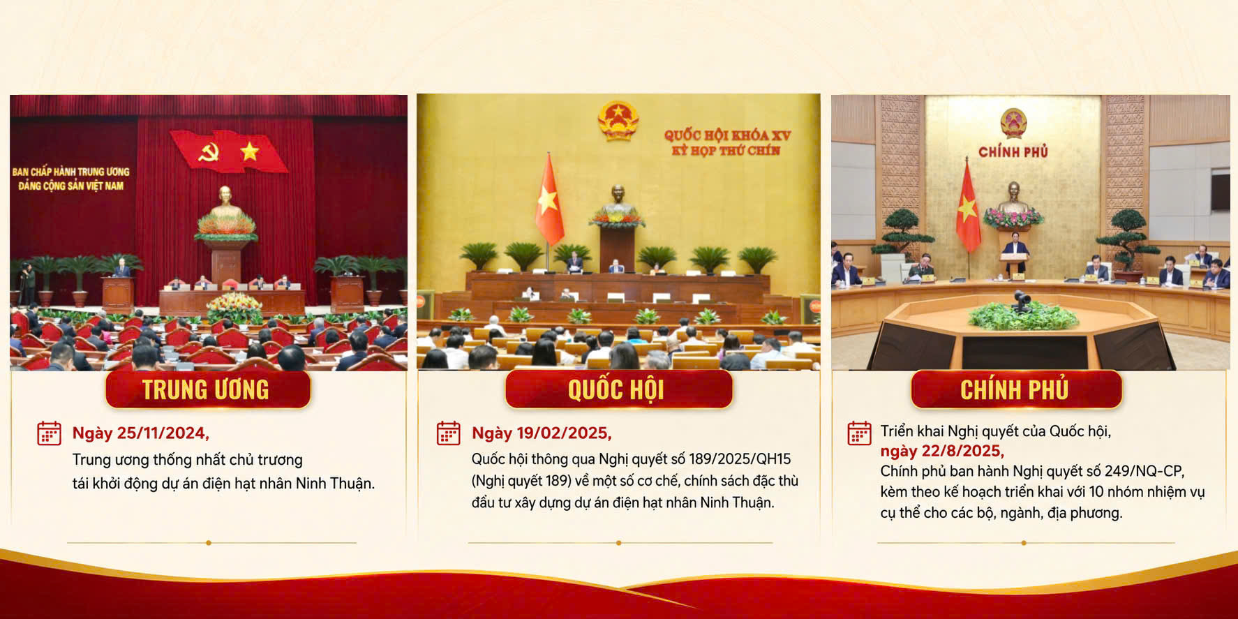 Điện hạt nhân Ninh Thuận: Từ 'giấc ngủ dài' đến guồng quay tái khởi động - 2