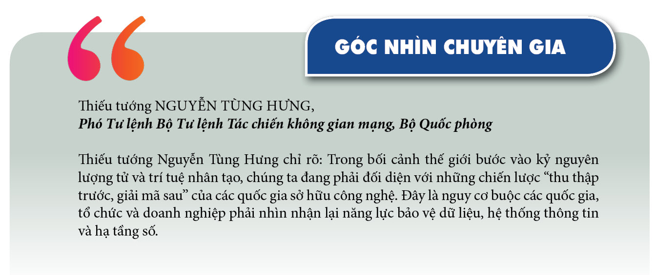 Dựng áo giáp lượng tử bảo vệ mạch máu an ninh năng lượng quốc gia - Bài 1: Không thể chậm trễ trước 'ngày Q' hiểm hoạ - 16