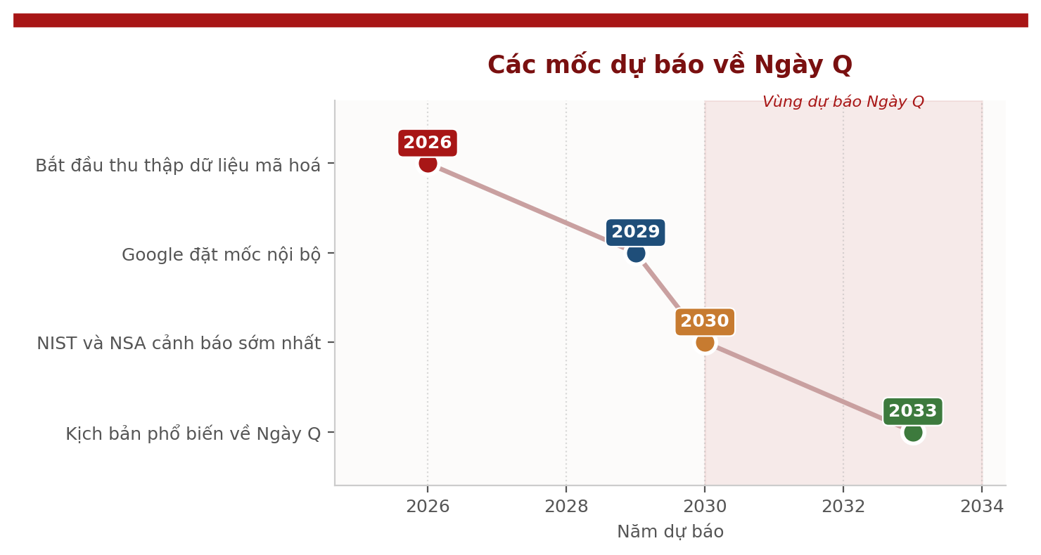 Dựng áo giáp lượng tử bảo vệ mạch máu an ninh năng lượng quốc gia - Bài 2: Độc lập, tự chủ, tự lực, tự cường - 14