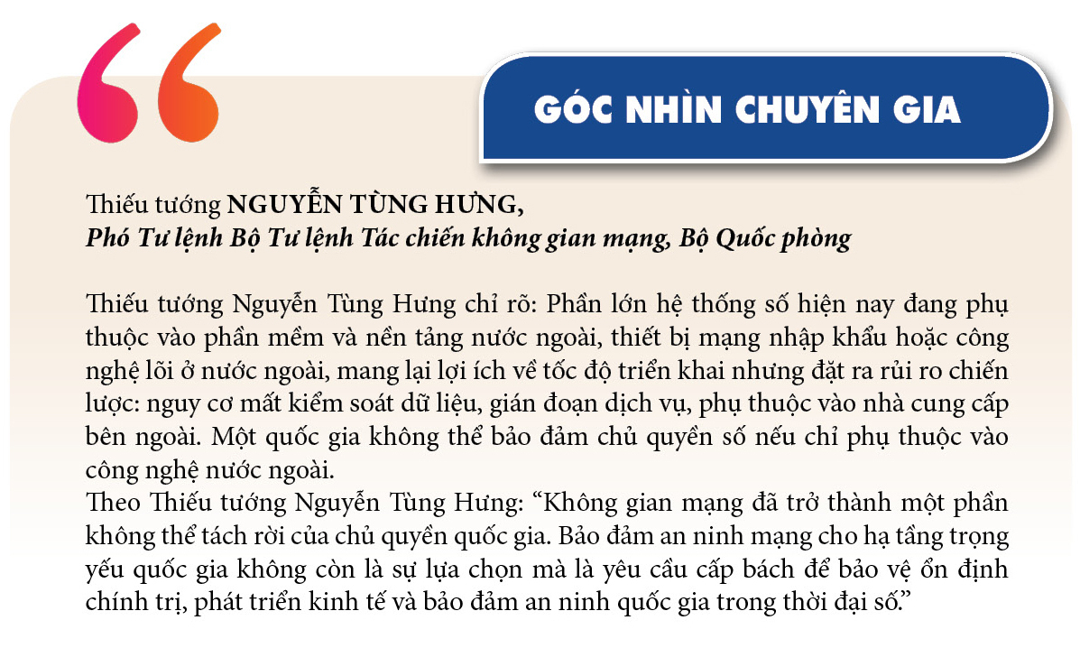 Dựng áo giáp lượng tử bảo vệ mạch máu an ninh năng lượng quốc gia - Bài 2: Độc lập, tự chủ, tự lực, tự cường - 16