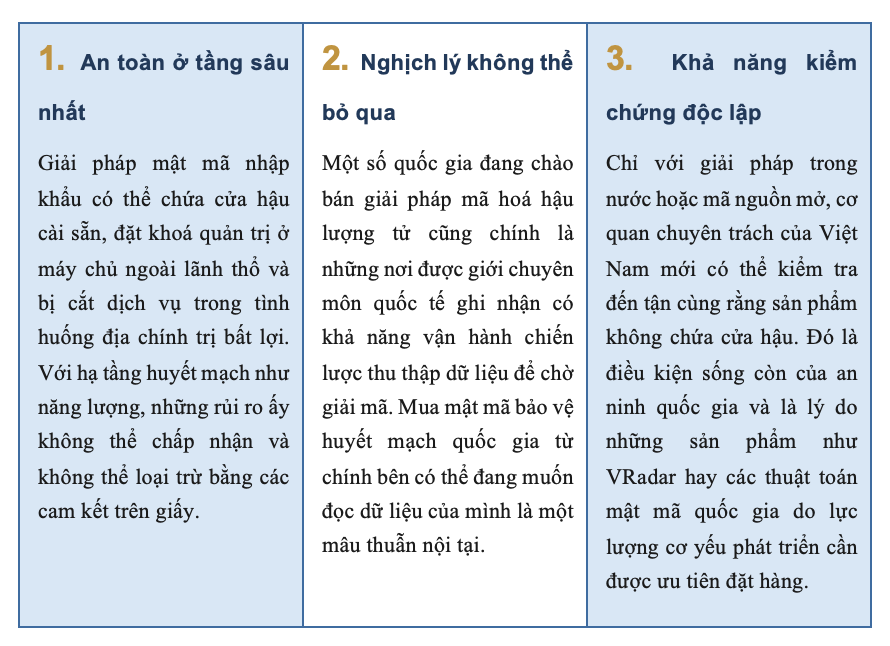 Dựng áo giáp lượng tử bảo vệ mạch máu an ninh năng lượng quốc gia - Bài 5: Làm chủ an ninh lượng tử bằng năng lực Việt - 8
