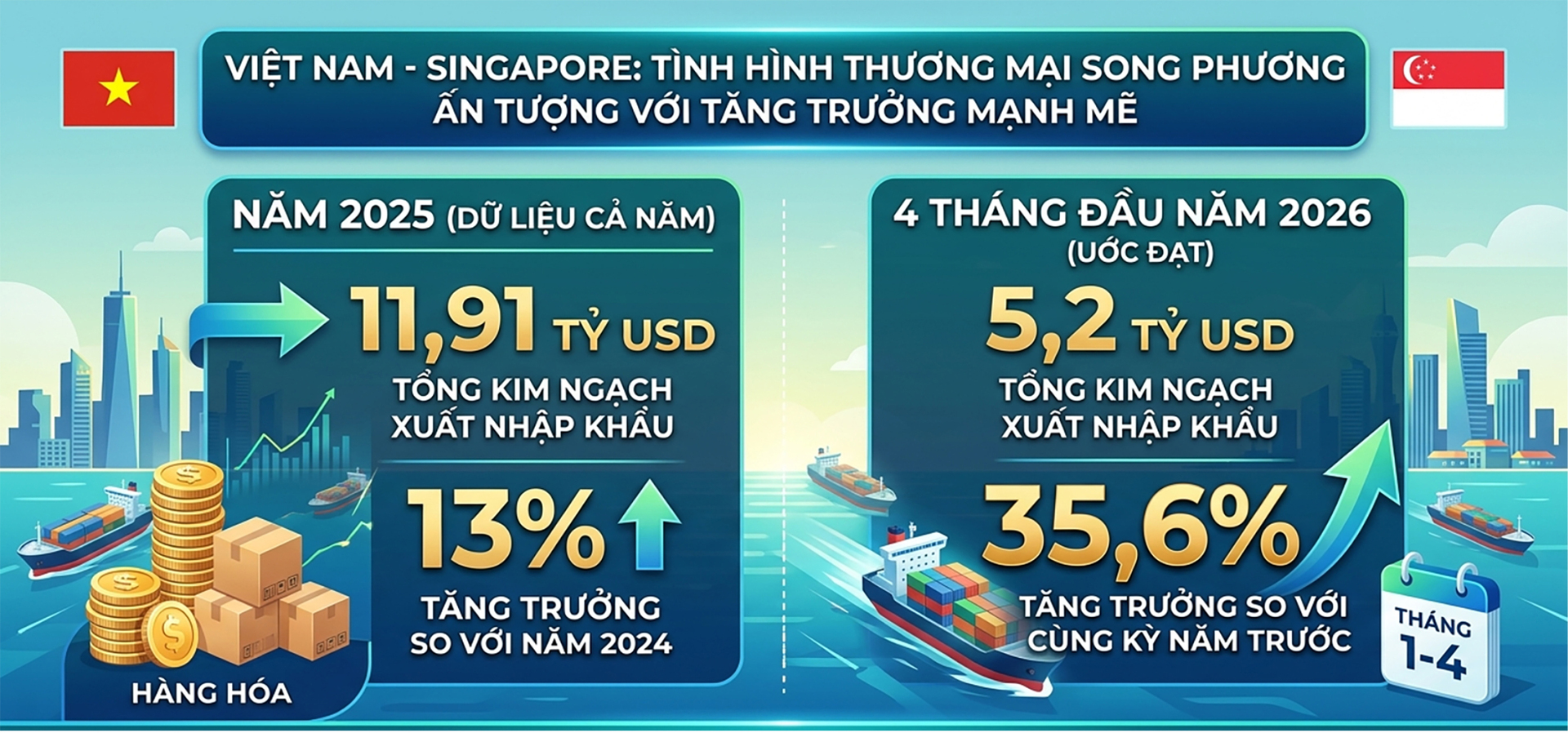 Cục trưởng Vũ Bá Phú: Xúc tiến thương mại mở rộng không gian hợp tác ASEAN - 10