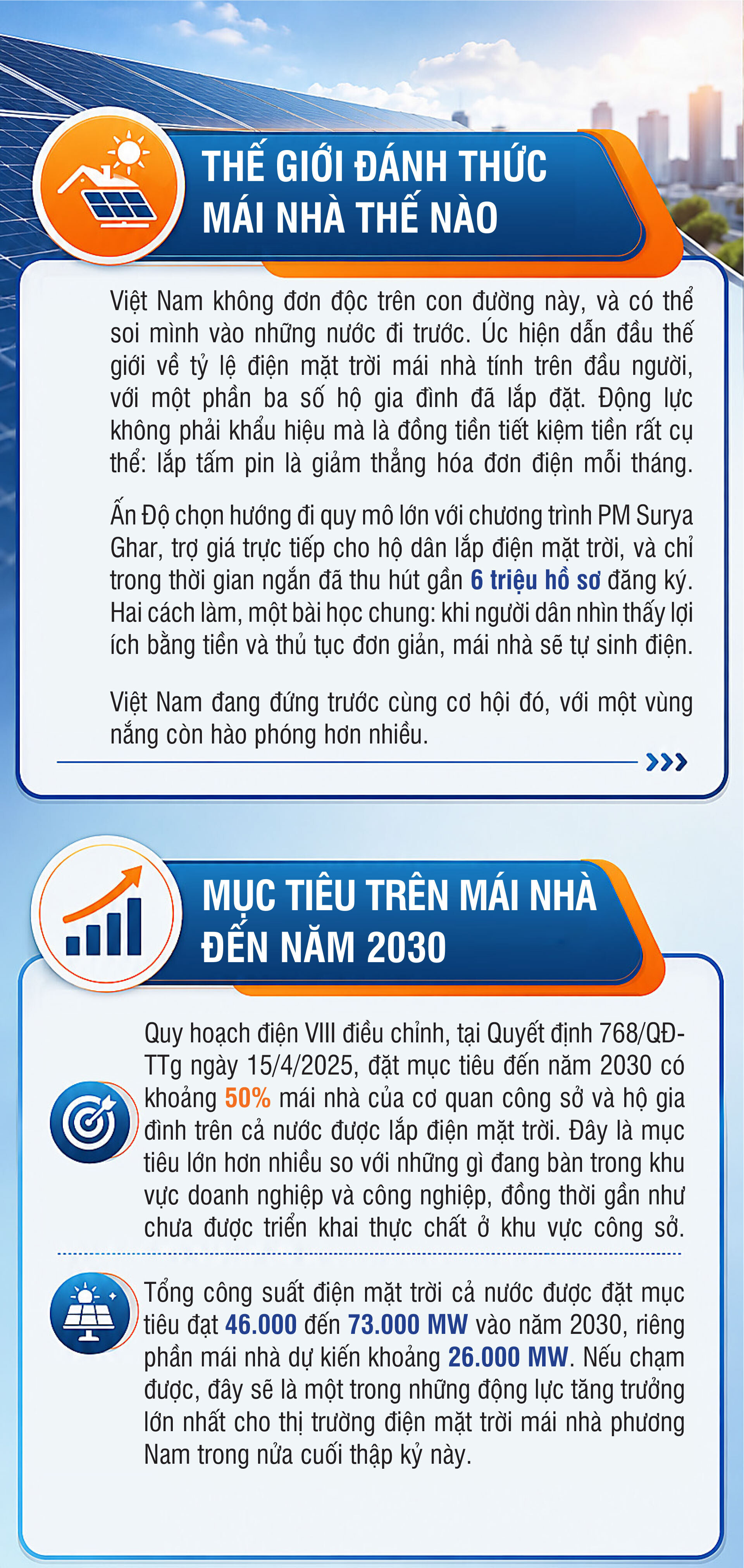 Đánh thức điện mặt trời mái nhà phương Nam: Kỳ 1 -Mỏ vàng xanh đang ngủ trên mái nhà phương Nam - 15