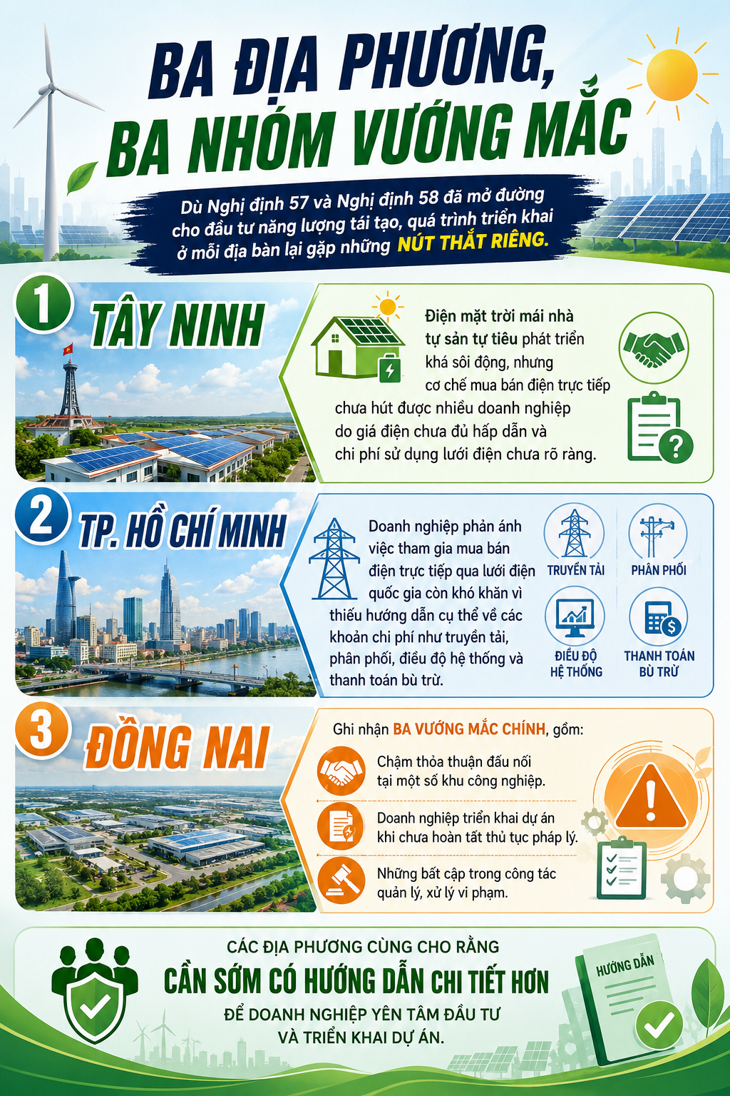 Đánh thức điện mặt trời mái nhà phương Nam - Kỳ 4: Vùng xám trên mái nhà xưởng - 12
