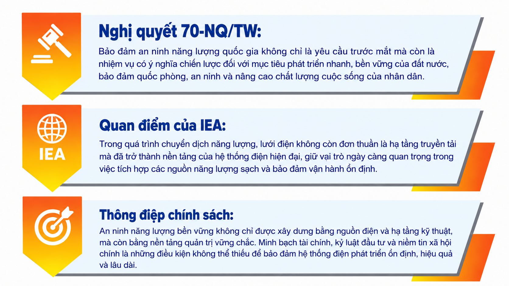 Tài chính điện lực dưới ánh sáng an ninh năng lượng - Bài 3: Minh bạch tài chính điện lực để giữ mạch năng lượng quốc gia - 3
