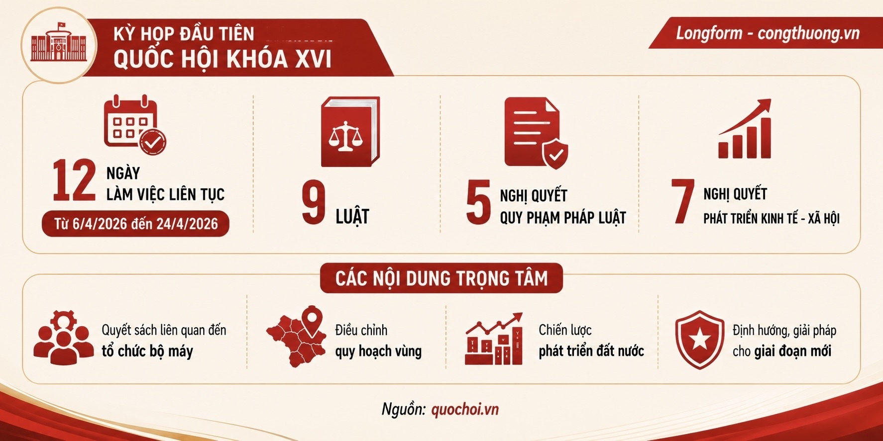  Theo chân đại biểu Quốc hội tiếp xúc cử tri giữa đại ngàn - Kỳ 1: Khi Diên Hồng vọng về đại ngàn - 2