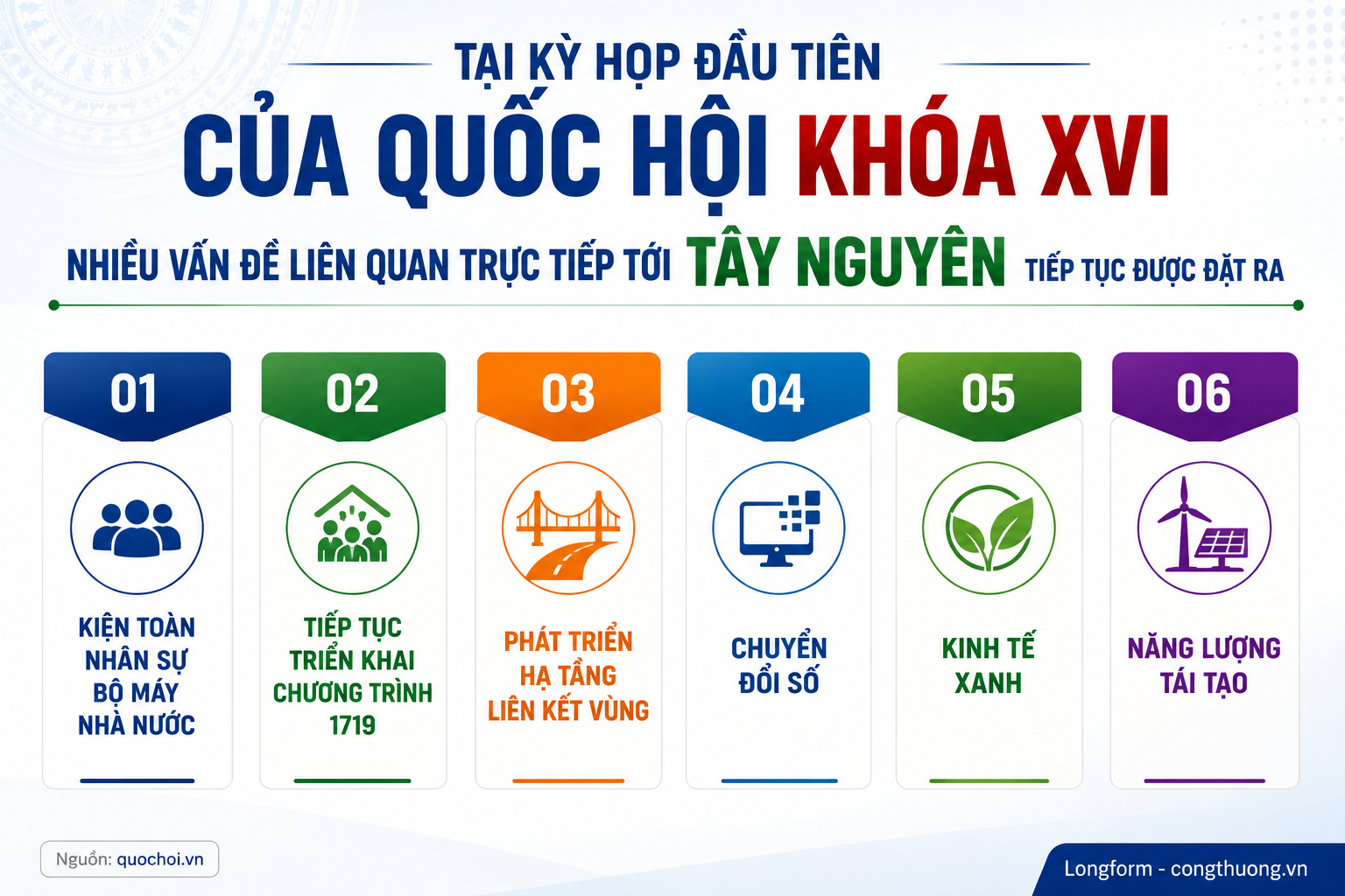 Theo chân đại biểu Quốc hội tiếp xúc cử tri giữa đại ngàn - Kỳ 3: Lời hứa Ialy và những điều còn dang dở - 13