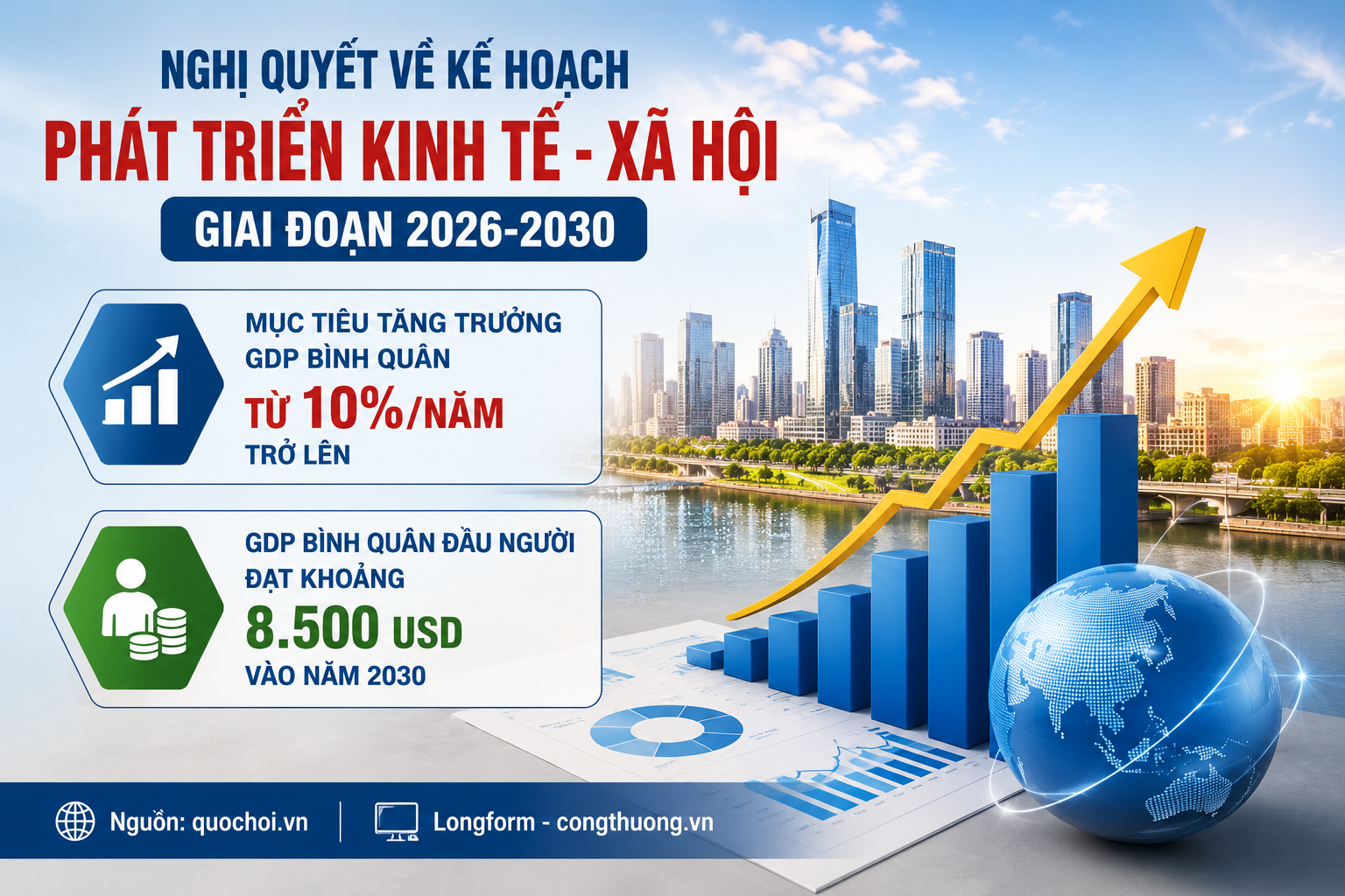 Theo chân đại biểu Quốc hội tiếp xúc cử tri giữa đại ngàn - Kỳ 4: Năm trục Công Thương đưa Tây Nguyên bứt phá - 3