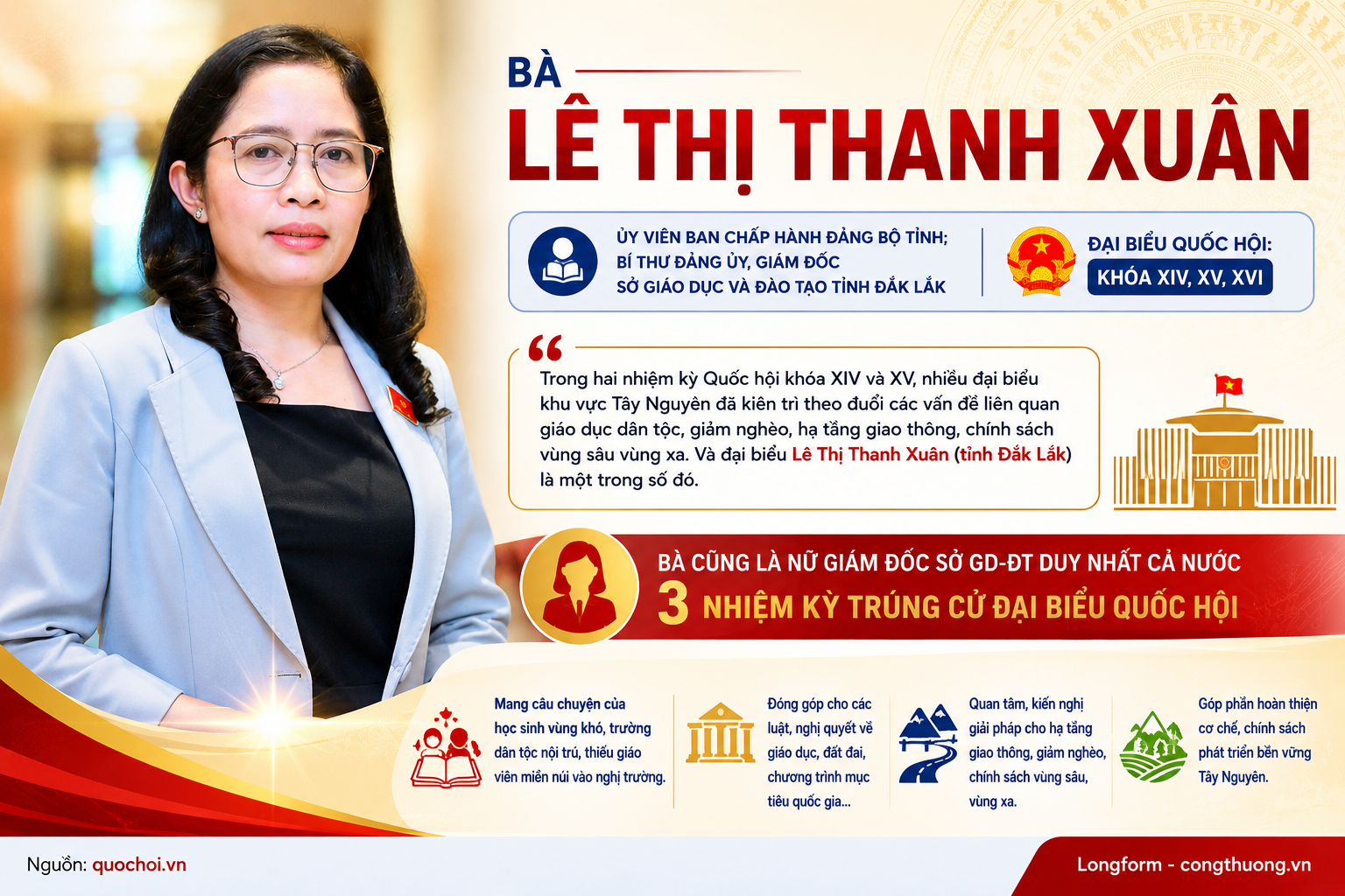 Theo chân đại biểu Quốc hội tiếp xúc cử tri giữa đại ngàn - Kỳ 3: Lời hứa Ialy và những điều còn dang dở - 11
