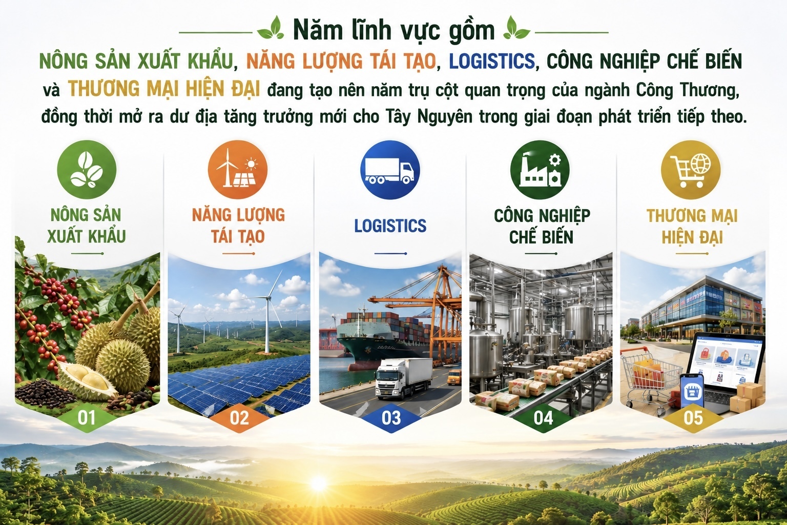 Theo chân đại biểu Quốc hội tiếp xúc cử tri giữa đại ngàn - Kỳ 4: Năm trục Công Thương đưa Tây Nguyên bứt phá - 2