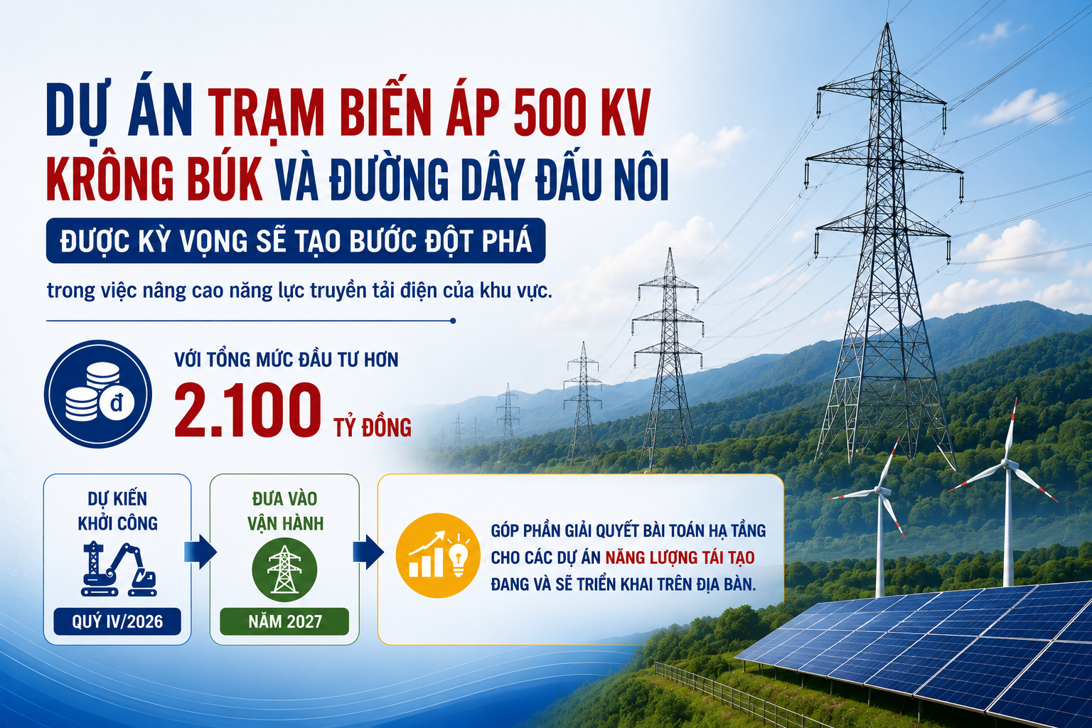 Theo chân đại biểu Quốc hội tiếp xúc cử tri giữa đại ngàn - Kỳ 4: Năm trục Công Thương đưa Tây Nguyên bứt phá - 8