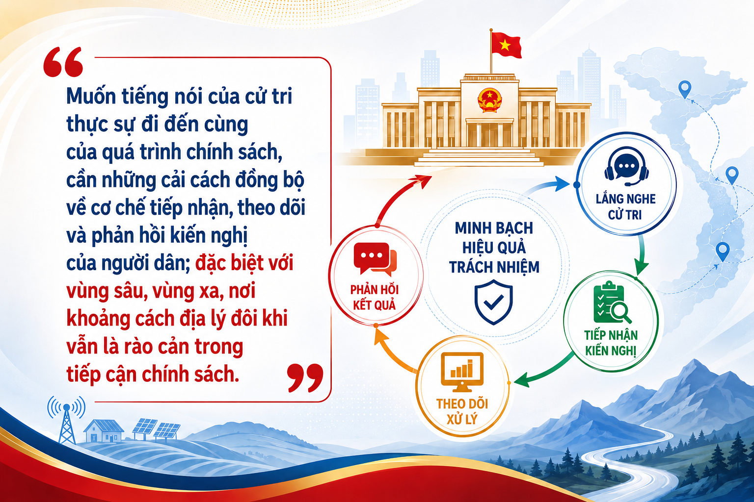 Theo chân đại biểu Quốc hội tiếp xúc cử tri giữa đại ngàn - Kỳ cuối: Cánh cửa Diên Hồng vẫn mở giữa đại ngàn - 4