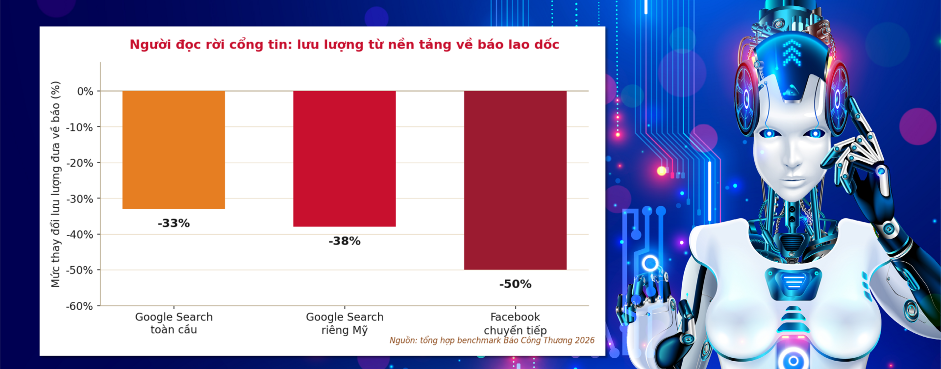Từ chỉ đạo của Tổng Bí thư, Chủ tịch nước nghĩ về báo chí dữ liệu trong thời đại trí tuệ nhân tạo - 7