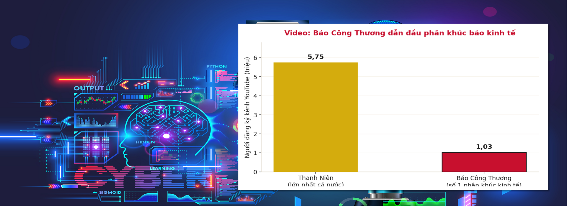 Từ chỉ đạo của Tổng Bí thư, Chủ tịch nước nghĩ về báo chí dữ liệu trong thời đại trí tuệ nhân tạo - 33