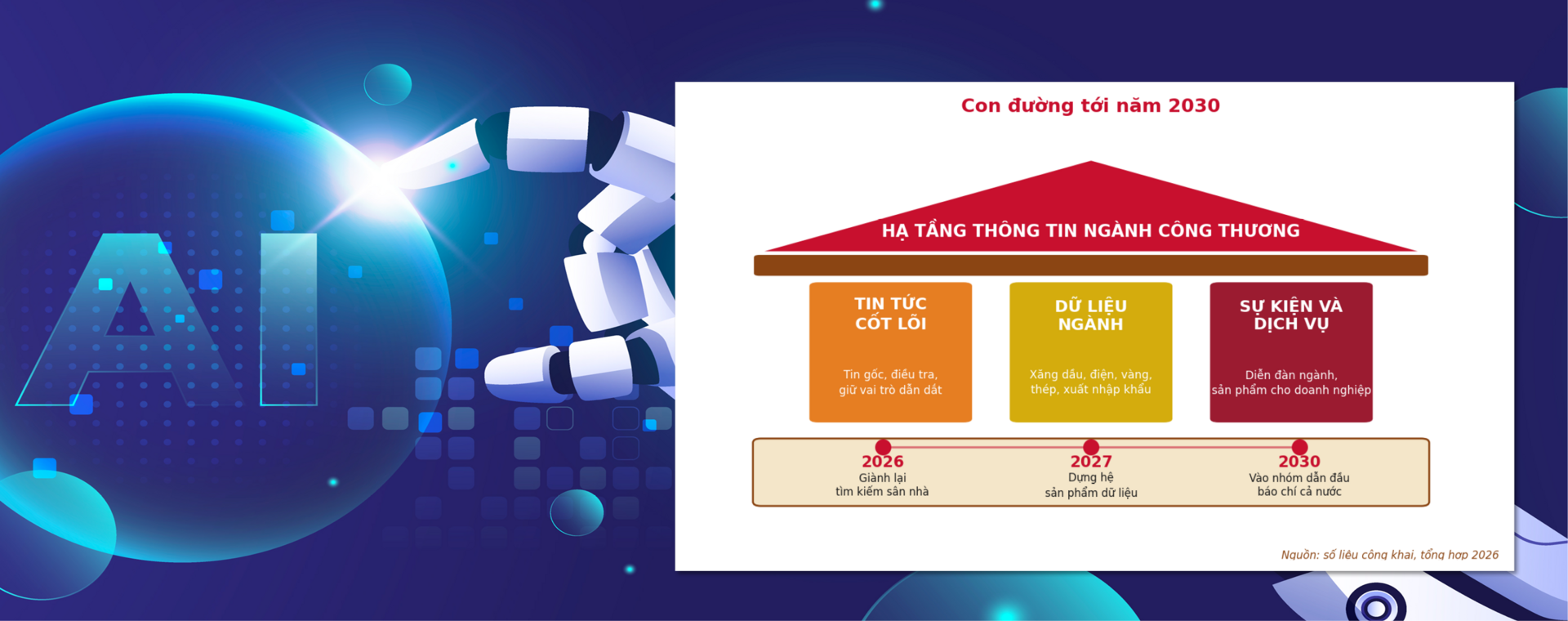 Từ chỉ đạo của Tổng Bí thư, Chủ tịch nước nghĩ về báo chí dữ liệu trong thời đại trí tuệ nhân tạo - 35