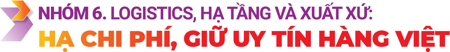Longform | Toàn cảnh xuất khẩu Việt Nam và giải pháp tăng trưởng 2 con số. Kỳ 3: Đường tới tăng trưởng xuất khẩu 2 con số - 19