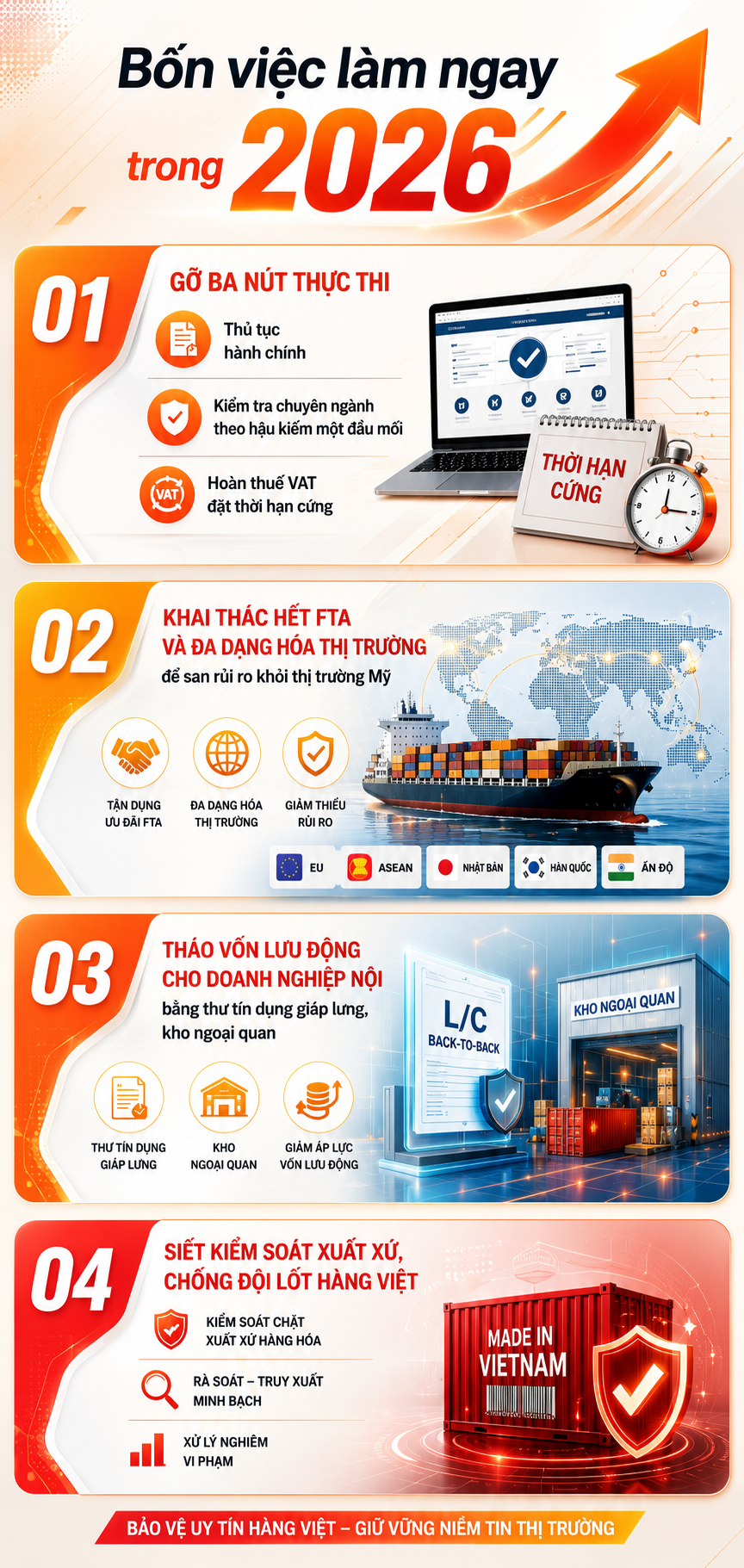 Longform | Toàn cảnh xuất khẩu Việt Nam và giải pháp tăng trưởng 2 con số. Kỳ 3: Đường tới tăng trưởng xuất khẩu 2 con số - 24