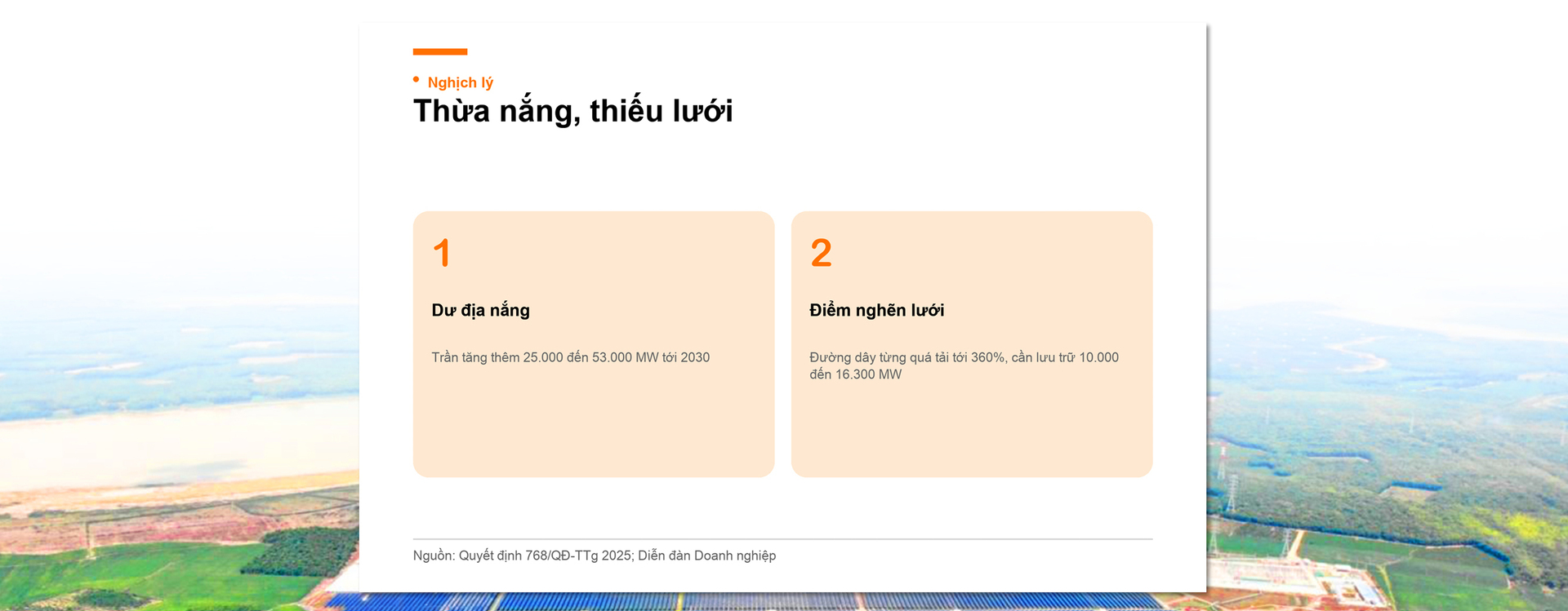 Điện mặt trời Việt Nam: Kỳ 3 - Bản đồ nắng trên dải đất hình chữ S - 16