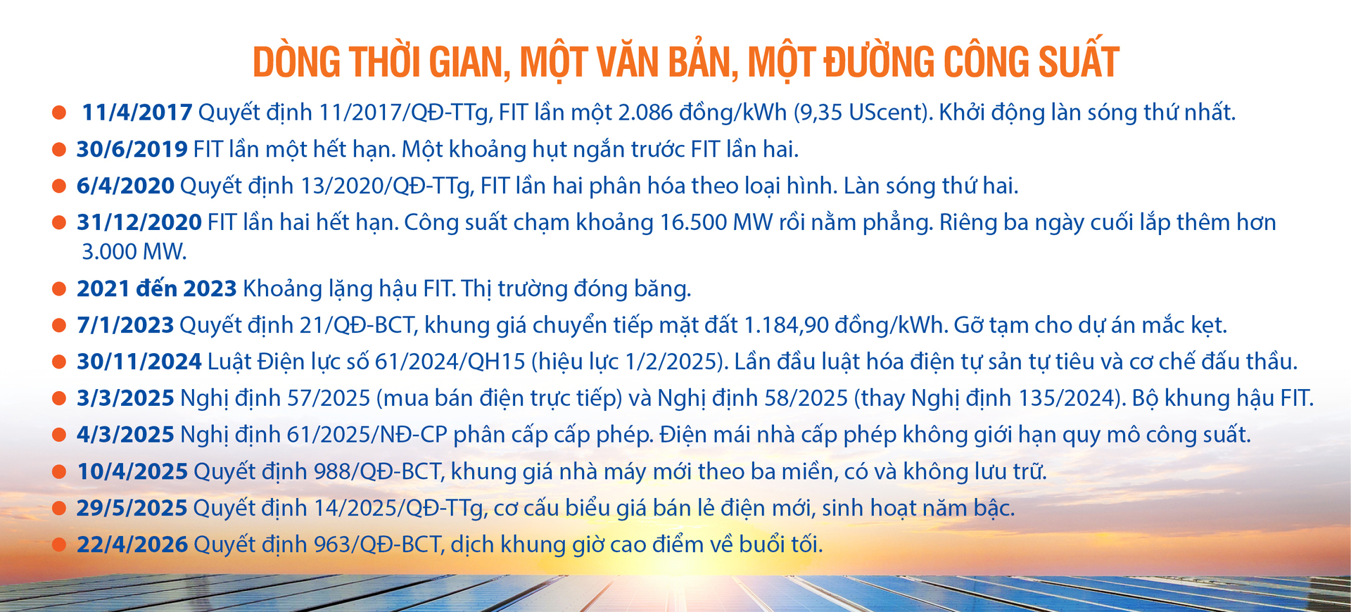 Điện mặt trời Việt Nam - Kỳ 4: 15 năm chính sách điện mặt trời, kể bằng những con số - 7