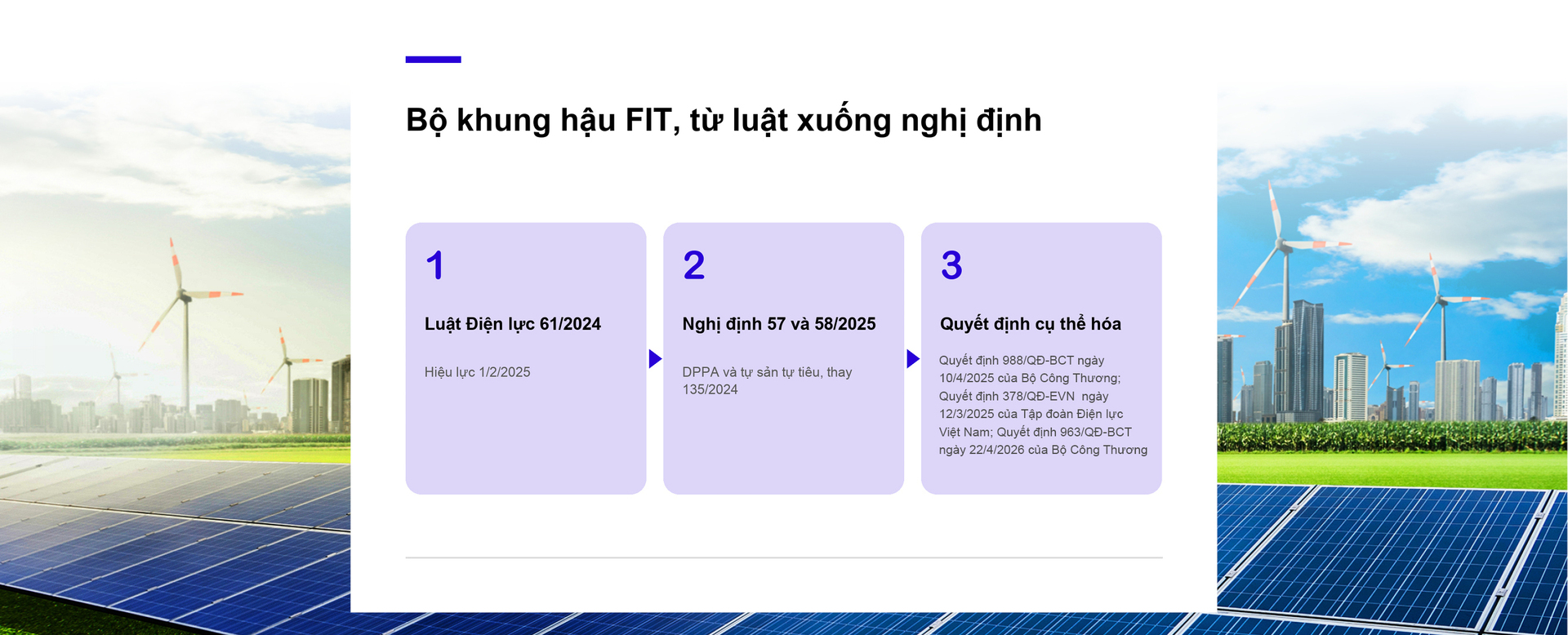 Điện mặt trời Việt Nam - Kỳ 4: 15 năm chính sách điện mặt trời, kể bằng những con số - 11
