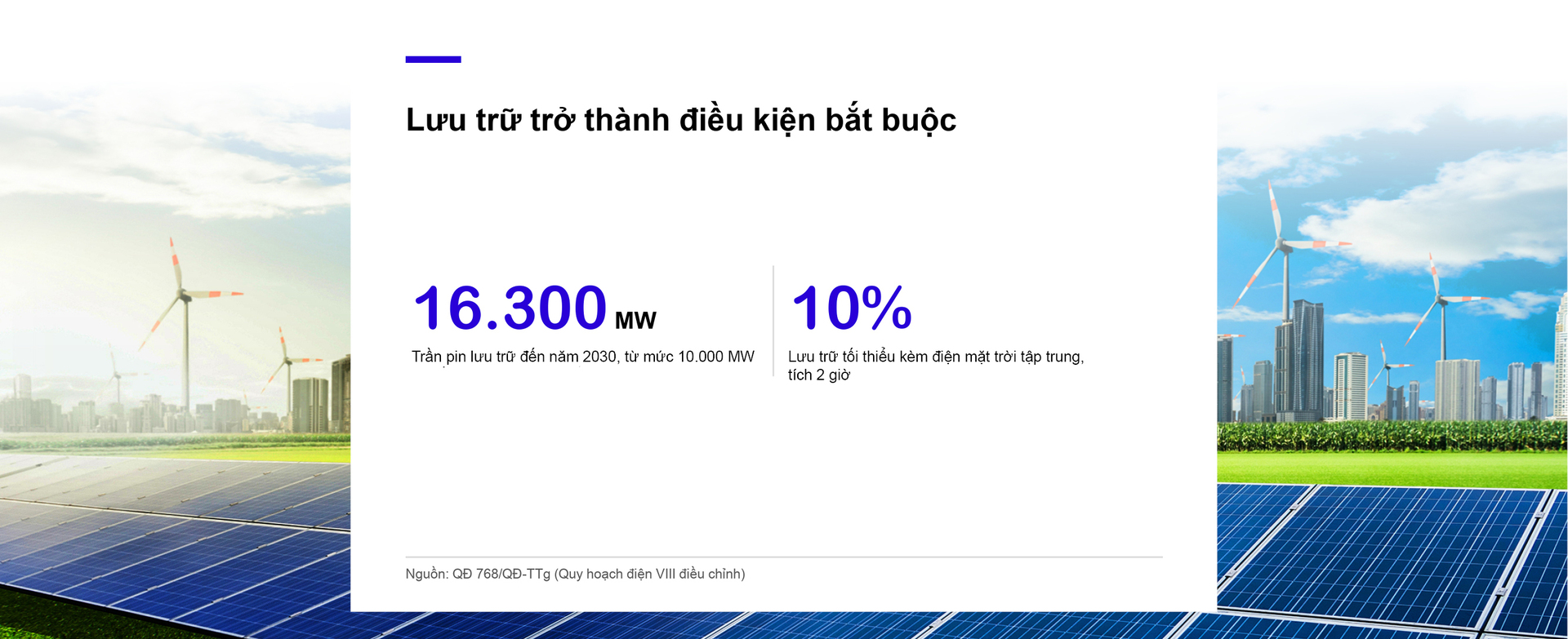 Điện mặt trời Việt Nam - Kỳ 4: 15 năm chính sách điện mặt trời, kể bằng những con số - 14