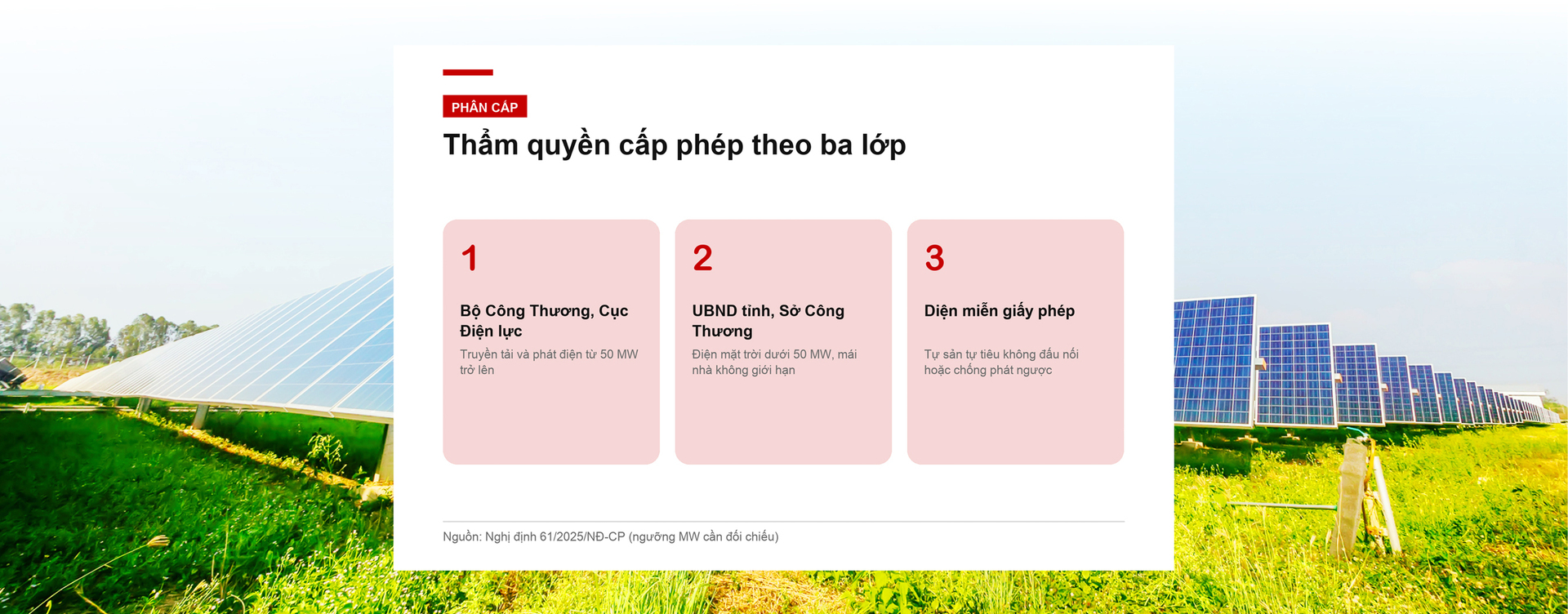 Điện mặt trời Việt Nam - Kỳ 6: Chính sách đã có, vận hành còn nghẽn - 13