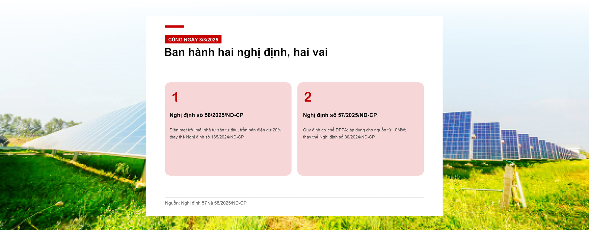 Điện mặt trời Việt Nam - Kỳ 6: Chính sách đã có, vận hành còn nghẽn - 5