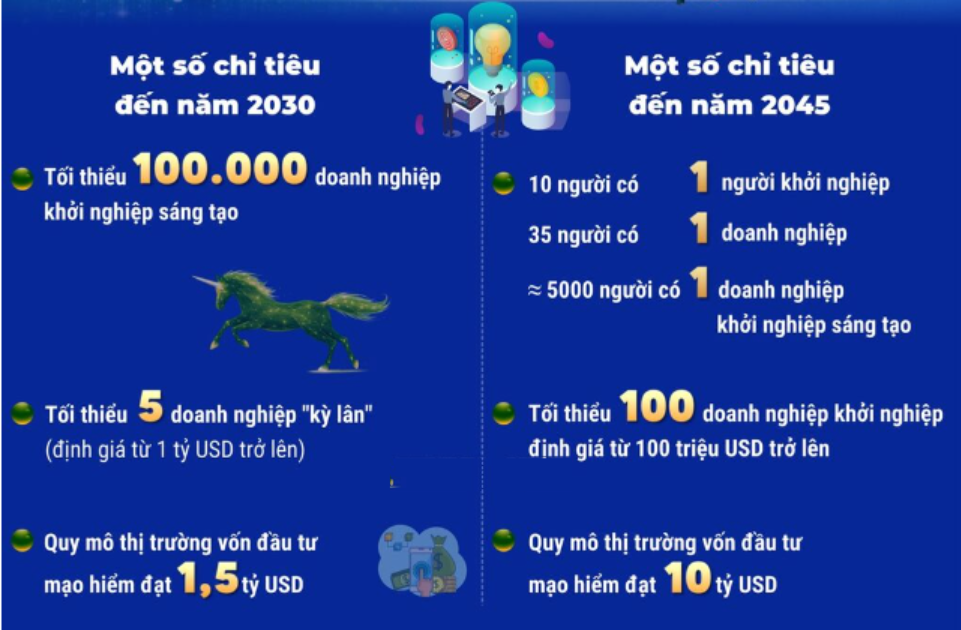 Giúp thanh niên biến sản phẩm thành giá trị cho đất nước - Bài 3: Nhận diện điểm nghẽn - 3