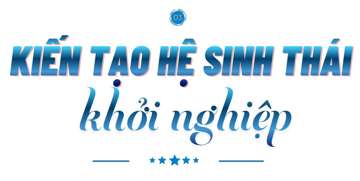 Giúp thanh niên biến sản phẩm thành giá trị cho đất nước - Bài 5: Kiến tạo bệ phóng cho khát vọng lập nghiệp - 10