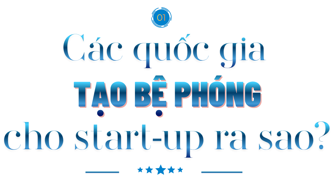 Giúp thanh niên biến sản phẩm thành giá trị cho đất nước - Bài 4: Lực đẩy mới để start-up bứt tốc - 2