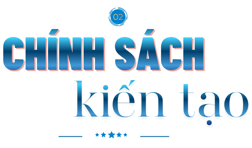 Giúp thanh niên biến sản phẩm thành giá trị cho đất nước - Bài 4: Lực đẩy mới để start-up bứt tốc - 5