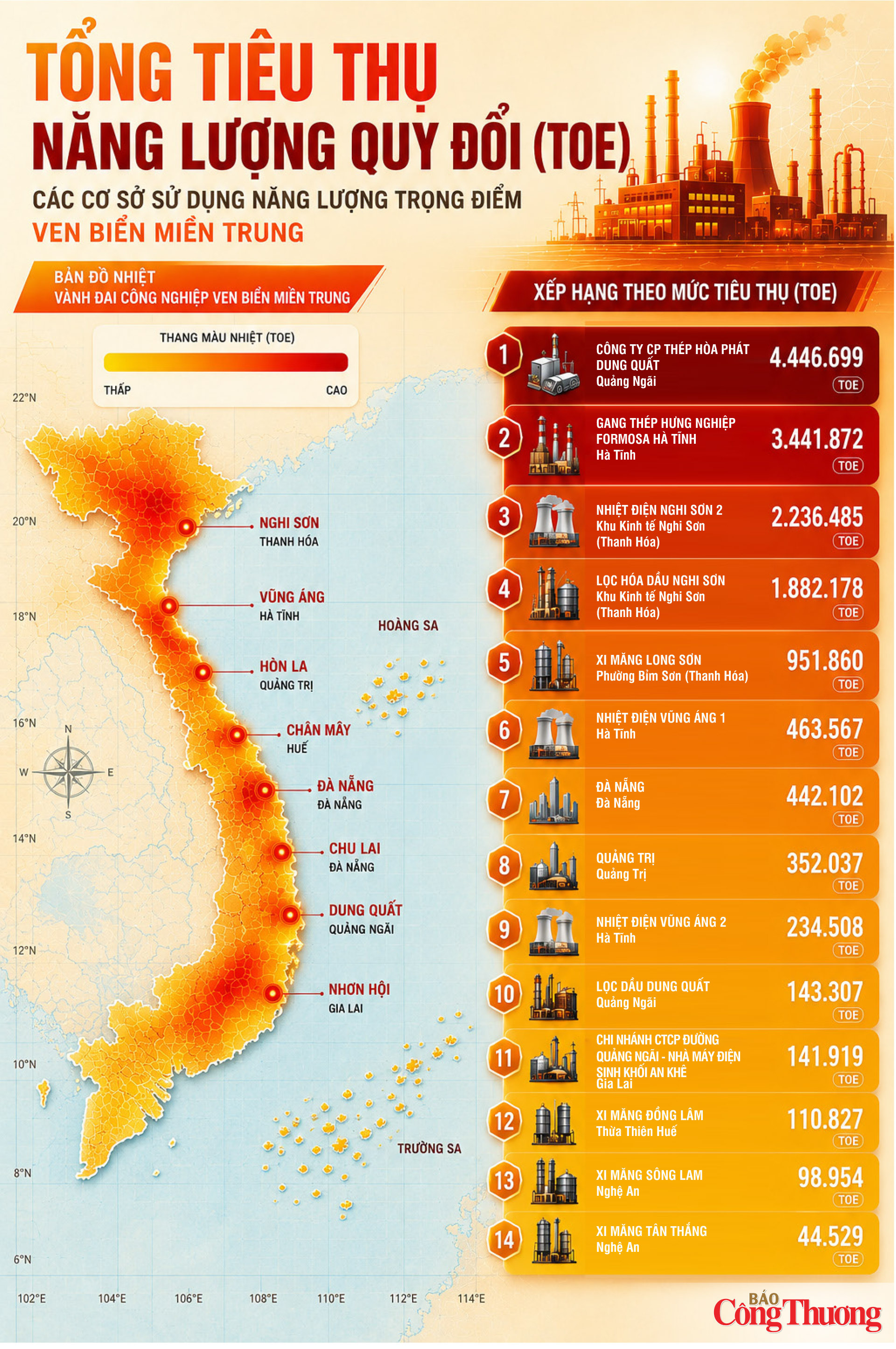 Không để lãng phí điện ở vành đai công nghiệp miền Trung: Kỳ 1 - Bản đồ những kilowatt ngủ quên - 1