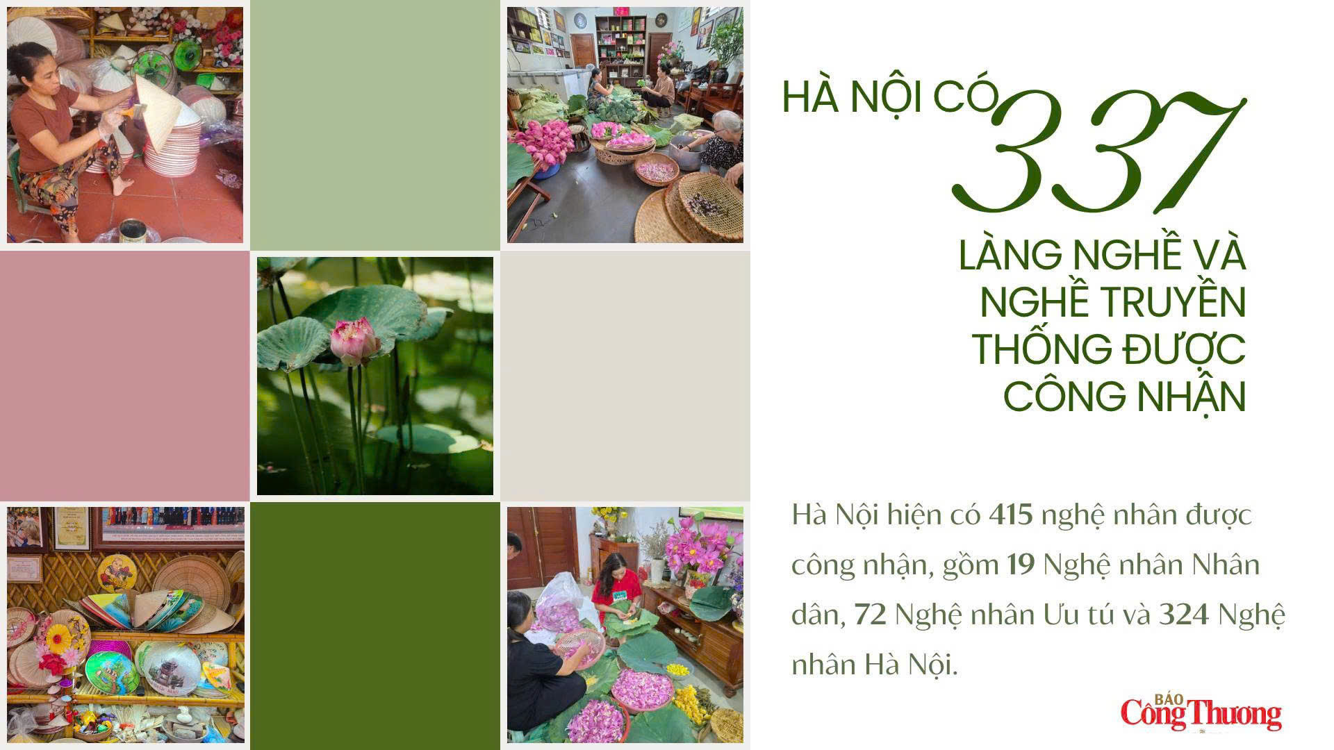 Làng nghề - làng trong phố dưới góc nhìn Nghị quyết 80 và quy hoạch Thủ đô 100 năm: Kỳ 2 - Thách thức mới - 2