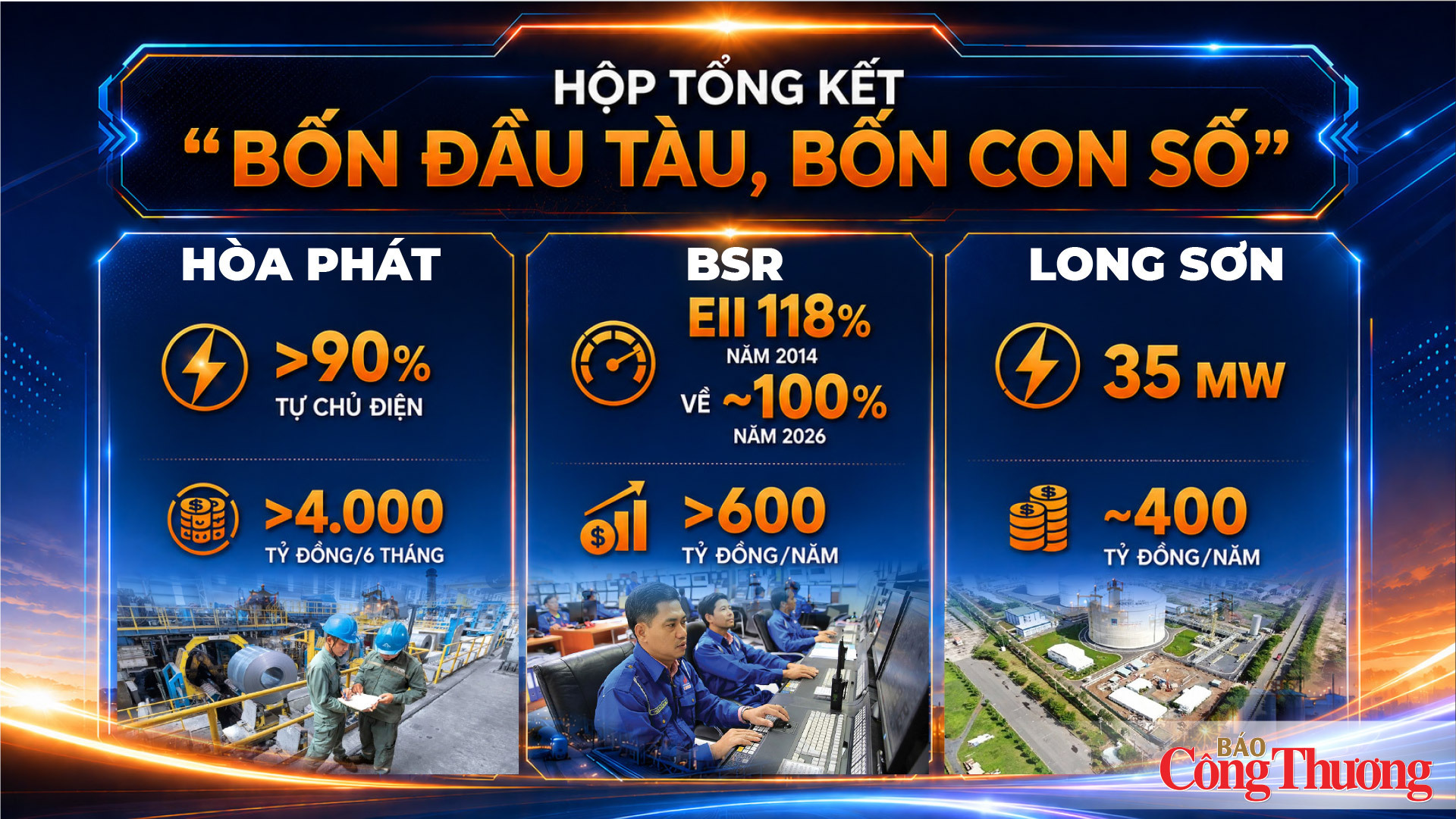 Không để lãng phí điện ở vành đai công nghiệp miền Trung: Kỳ 2 - Những đầu tàu đánh thức kilowatt - 13