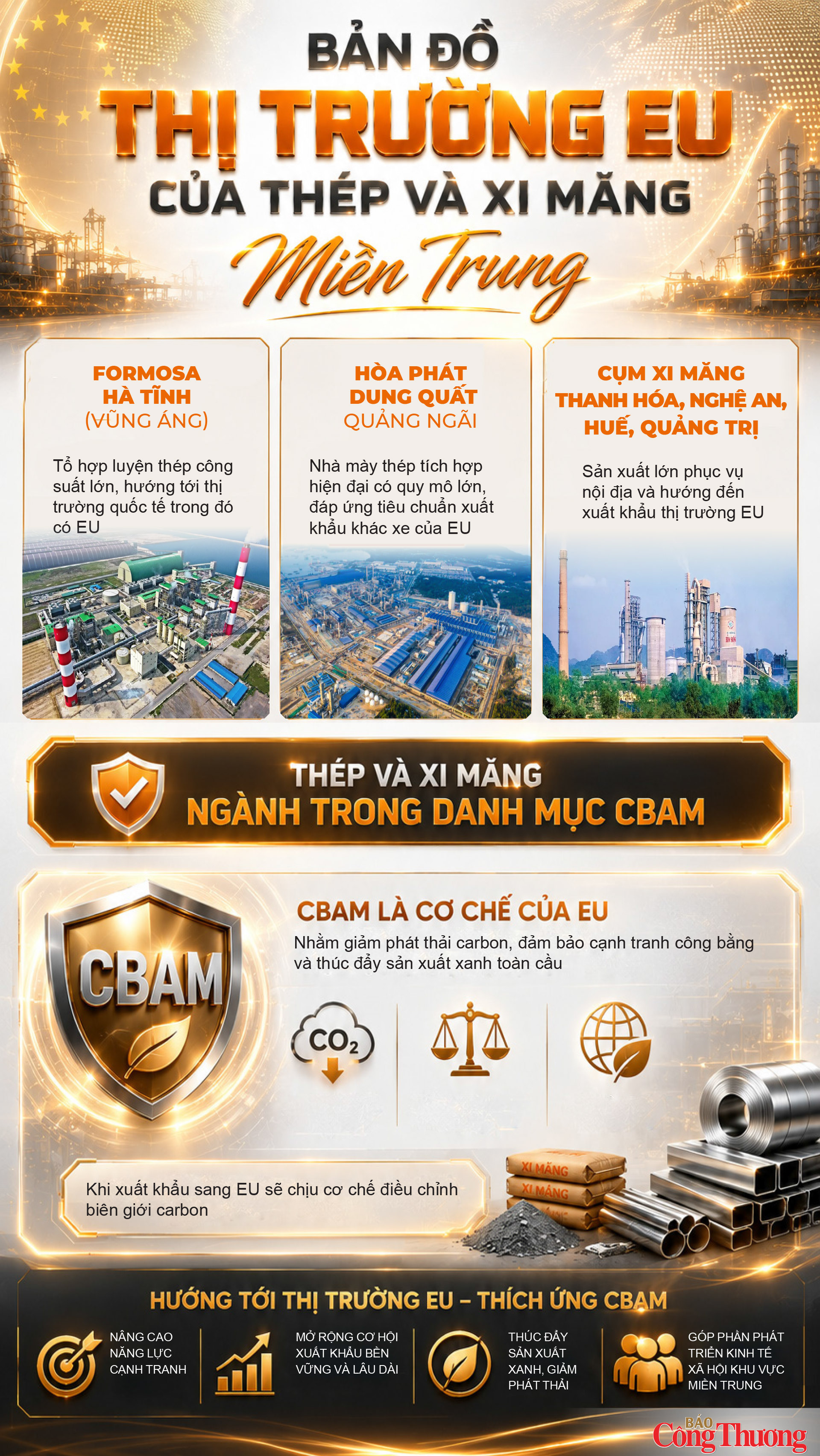 Không để lãng phí điện ở vành đai công nghiệp miền Trung - Kỳ 3: CBAM gõ cửa lò thép, lò xi măng - 5