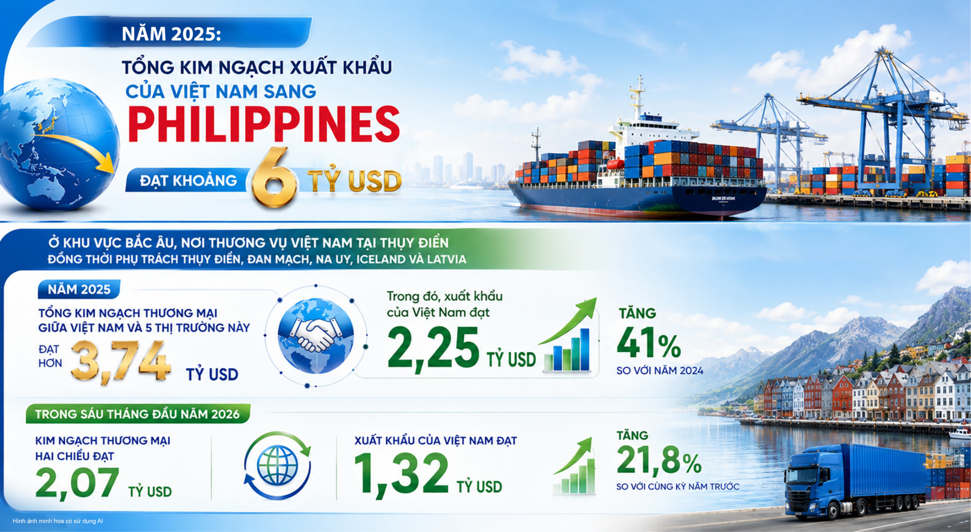 Những 'đêm trắng' mở đường đưa hàng Việt ra thế giới - Bài 2: Những 'ông tơ, bà nguyệt' đưa hàng Việt đi khắp năm châu - 14