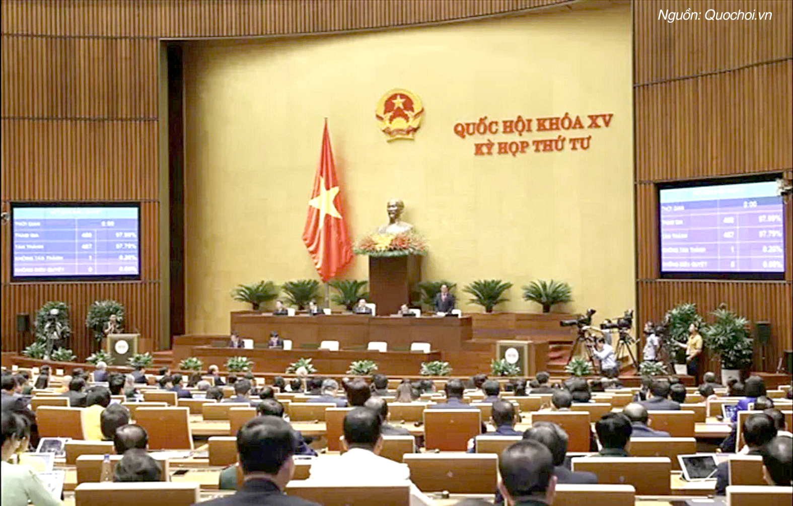 Không để lãng phí công sản: Nhìn từ cuộc thanh tra nhà đất lớn nhất - Kỳ 2: Từ lời cảnh báo của Bác Hồ tới mệnh lệnh của kỷ nguyên mới - 1
