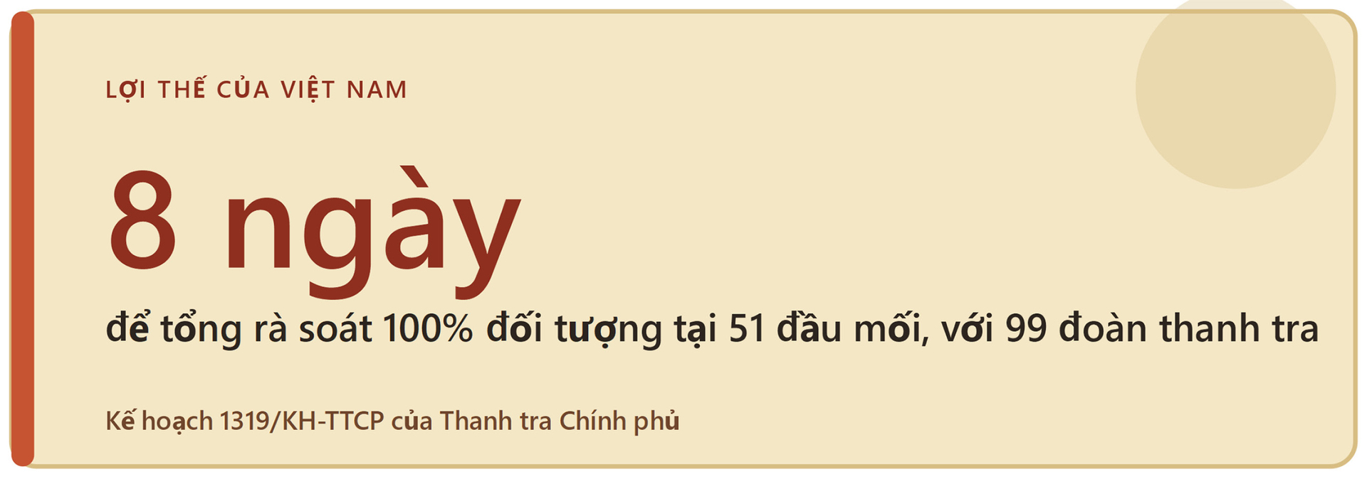 Không để lãng phí công sản: Nhìn từ cuộc thanh tra nhà đất lớn nhất- Kỳ 4: Bài toán chung của các quốc gia và lời giải cho Việt Nam - 10
