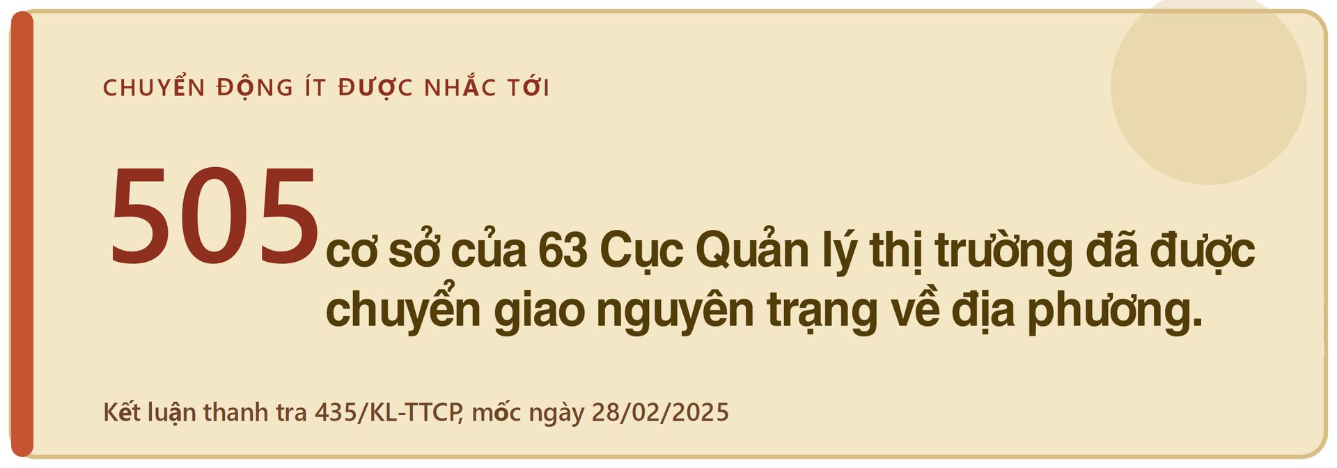  Không để lãng phí công sản: Nhìn từ cuộc thanh tra nhà đất lớn nhất - Kỳ 5: Đánh thức từng mét vuông, từ lời hiệu triệu tới hành động - 3