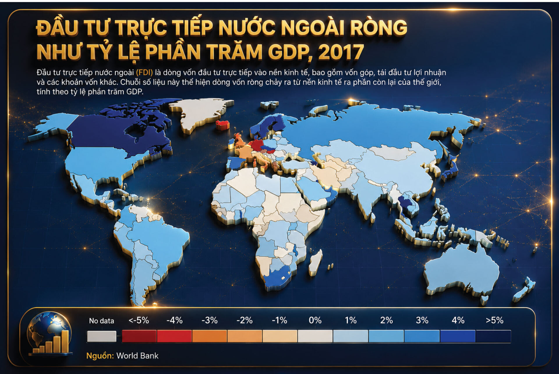 Dòng vốn đầu tư trực tiếp nước ngoài chảy ra tính theo tỷ lệ trên GDP, so sánh nhiều nền kinh tế. Nguồn: Wikimedia Commons, giấy phép CC BY 3.0