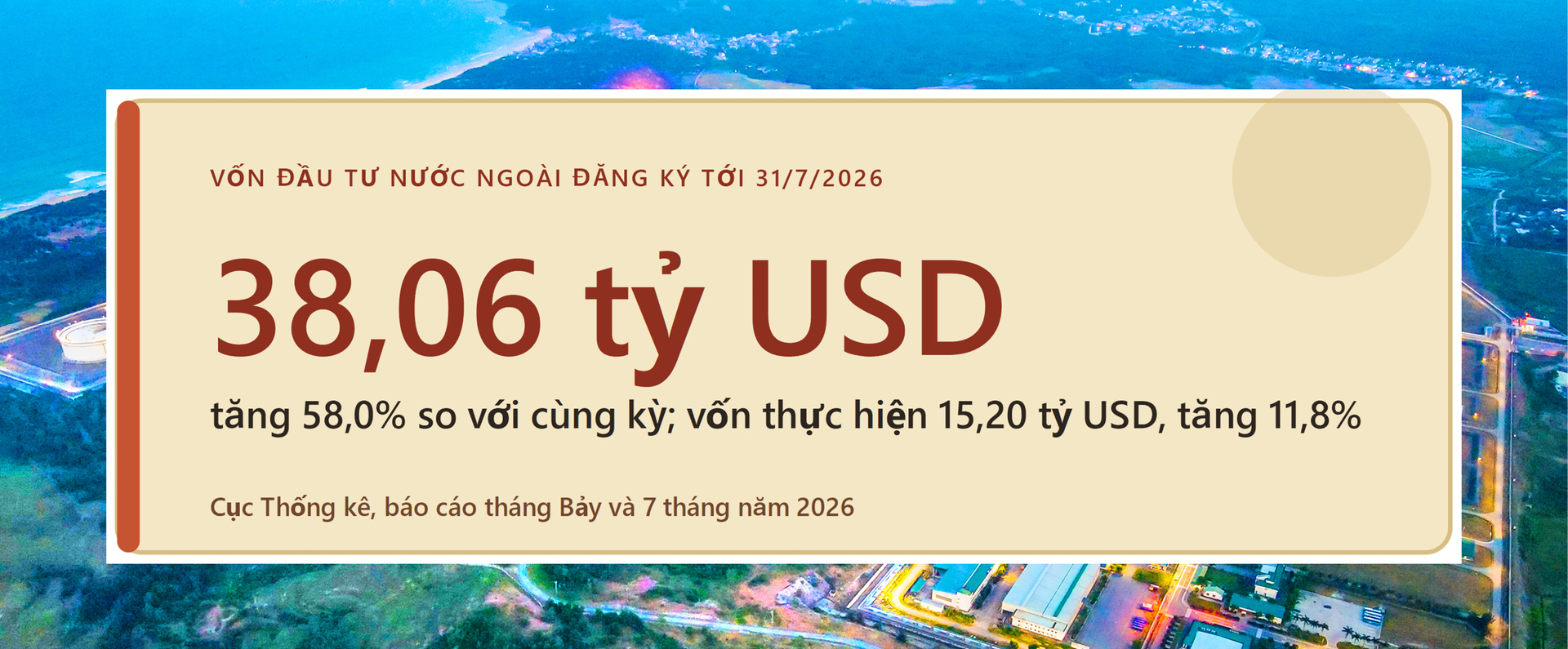 Công Thương Việt Nam trong bức tranh toàn cầu đầu năm 2026. Bài 1: Tăng tốc trước ngưỡng cửa hai con số - 20