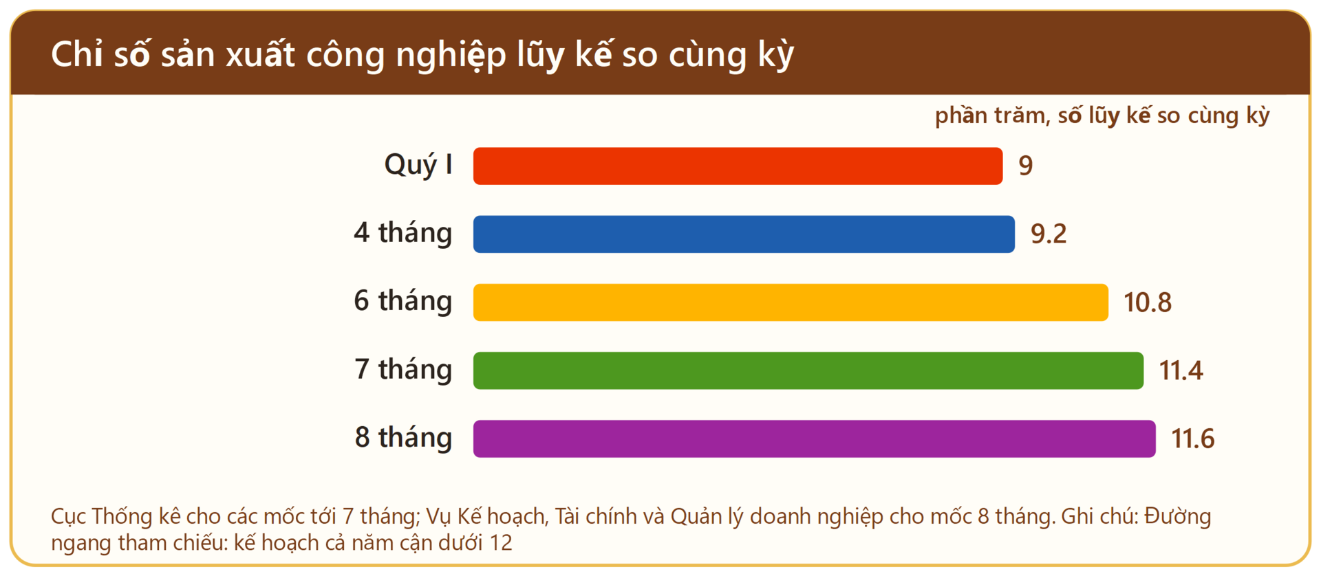 Công Thương Việt Nam trong bức tranh toàn cầu đầu năm 2026. Bài 2: Cỗ máy đã chạy nhanh - 4