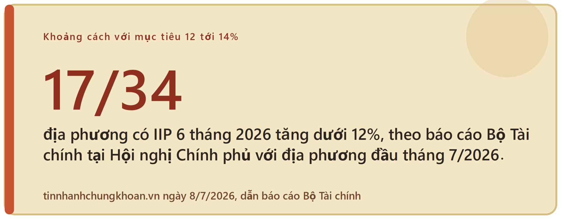 Công Thương Việt Nam trong bức tranh toàn cầu đầu năm 2026. Bài 2: Cỗ máy đã chạy nhanh - 9
