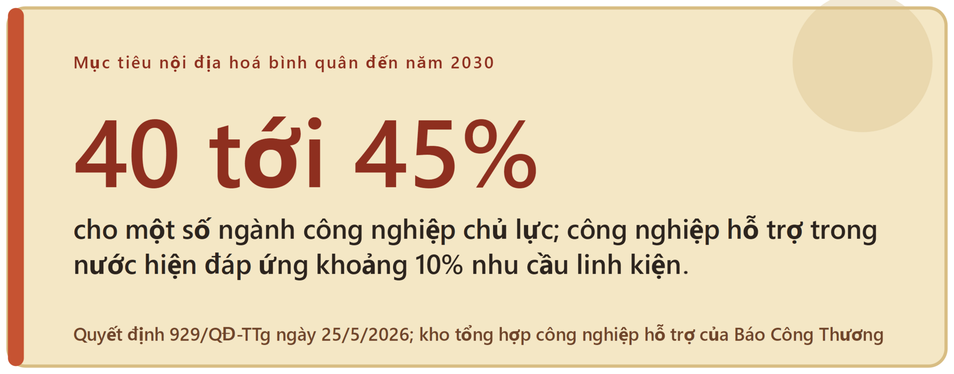 Công Thương Việt Nam trong bức tranh toàn cầu đầu năm 2026. Bài 2: Cỗ máy đã chạy nhanh - 11