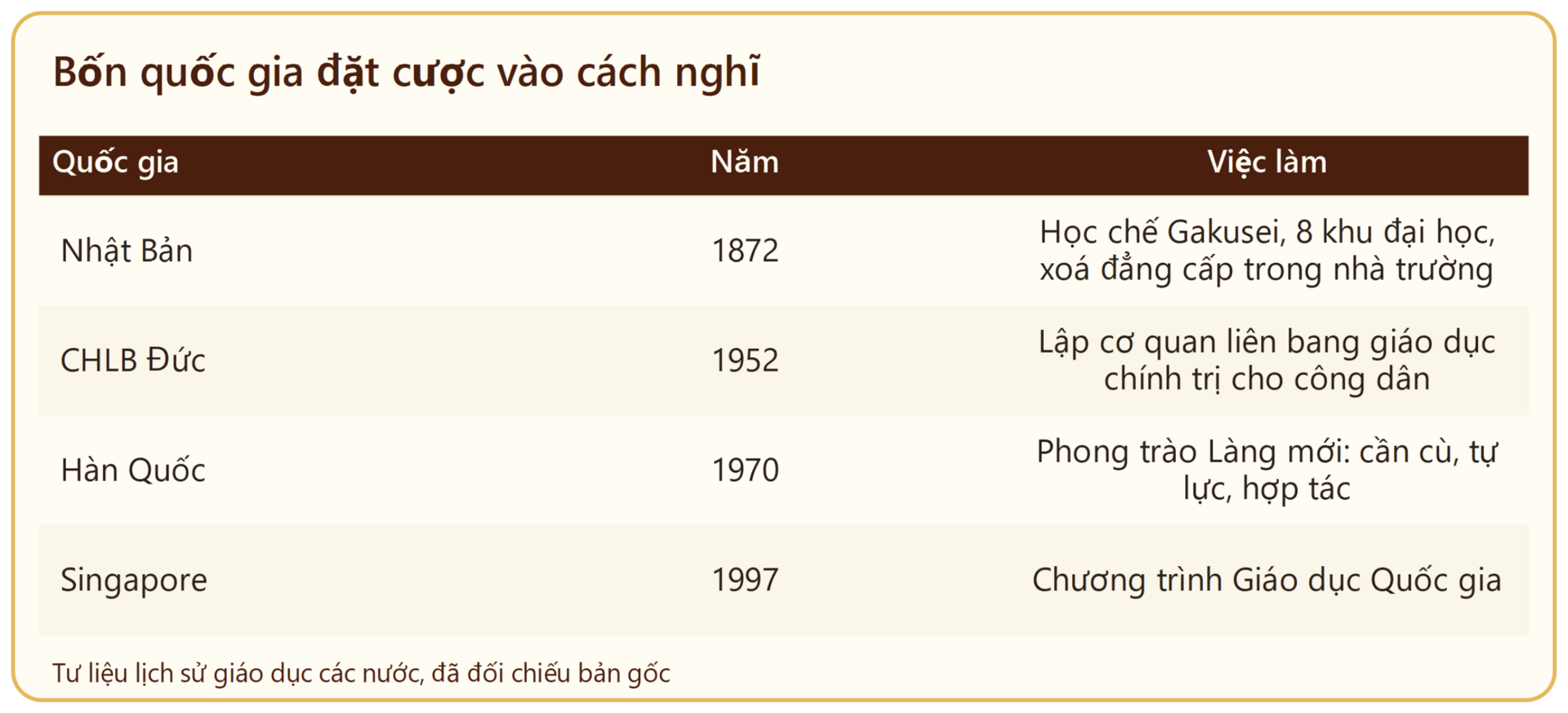 Từ nghị quyết 25 về Chiến lược công tác tư tưởng đến “hiểu, nhớ, theo, làm” - 9