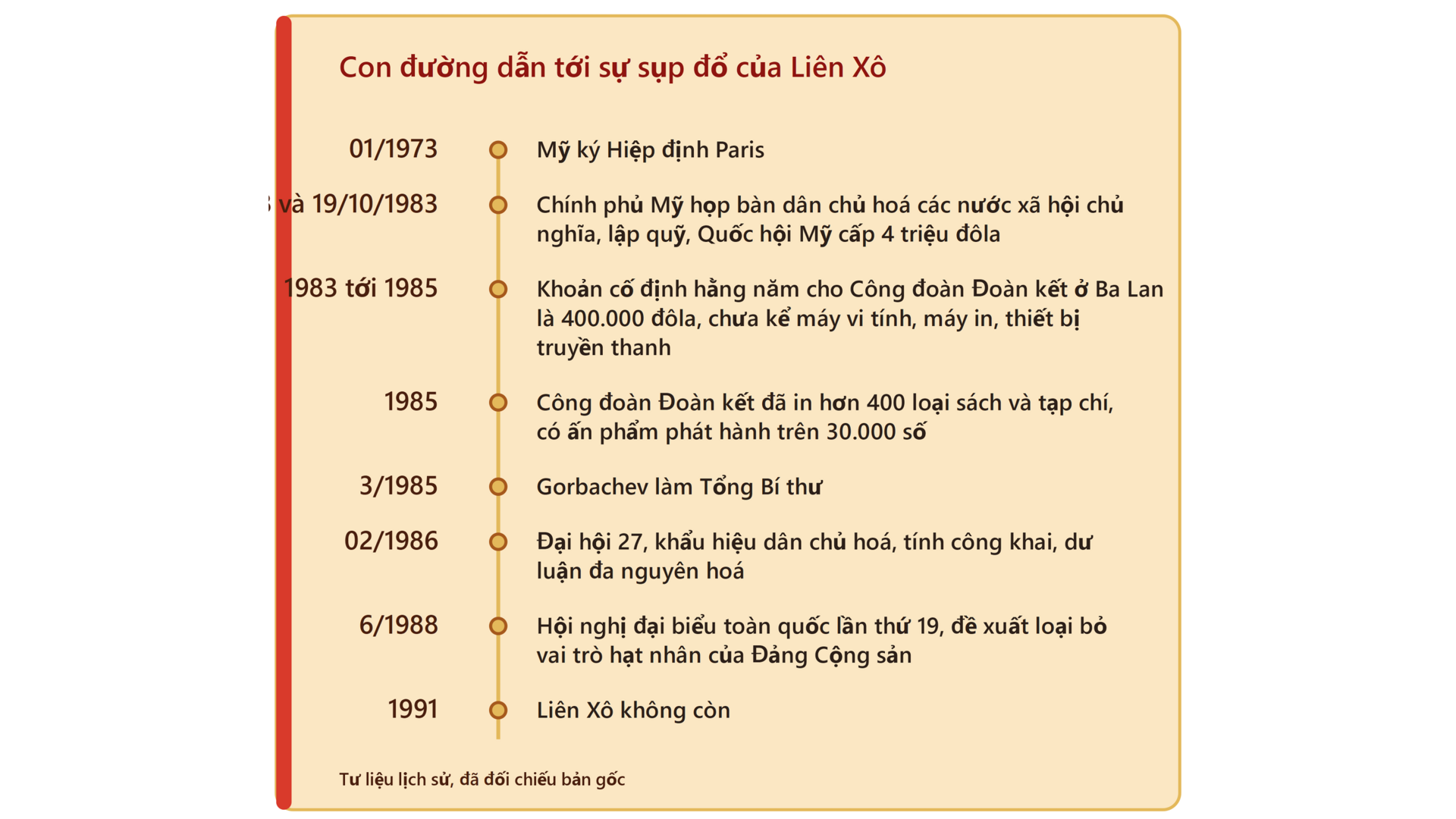 Từ nghị quyết 25 về Chiến lược công tác tư tưởng đến “hiểu, nhớ, theo, làm” - 11