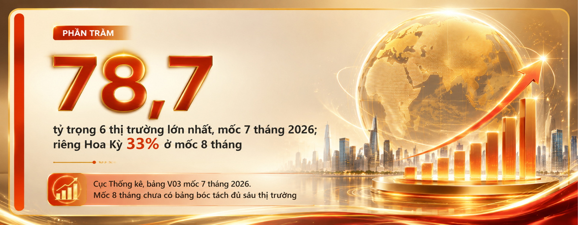 Công Thương Việt Nam trong bức tranh toàn cầu đầu năm 2026. Bài 4: Mười bảy cánh cửa - 15