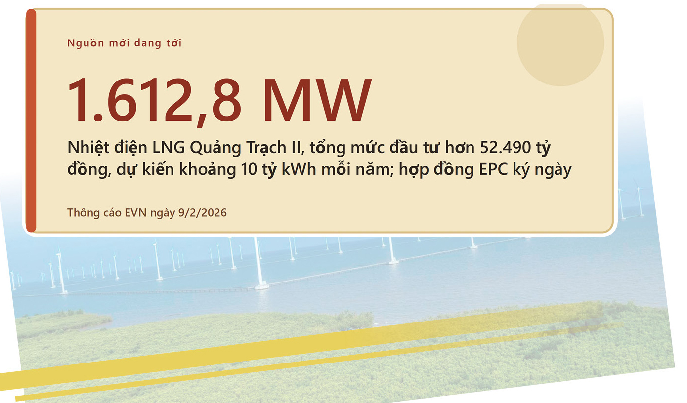 Longform:  Công Thương Việt Nam trong bức tranh toàn cầu - Bài 5: Không để thiếu điện trong mọi tình huống - 21