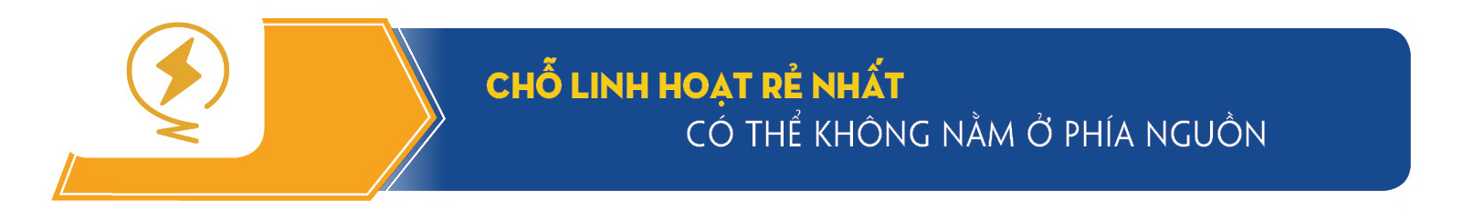 Longform:  Công Thương Việt Nam trong bức tranh toàn cầu - Bài 5: Không để thiếu điện trong mọi tình huống - 24